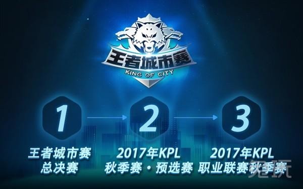 2025KPL夏季赛常规赛第三周最佳选手&最佳阵容公布！